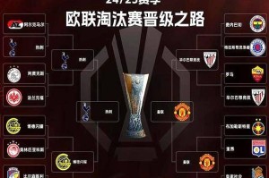 曼联不负众望吊打毕巴，喜提欧联杯决赛会师热刺，这冠军志在必得