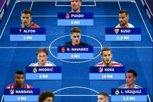 西甲自由球员身价最高阵：莫德里奇、什琴斯尼领衔，巴斯克斯在列