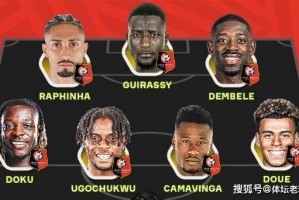 金球奖先生、德甲大杀器、身价最贵的20岁球员,都来自于这支球队 金球奖先生、德甲大杀器、身价最贵的20岁球员,都来自于这支球队