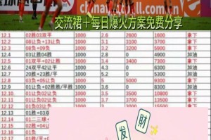 西甲焦点战解析：马德里竞技VS阿拉维斯，榜首与榜尾的较量