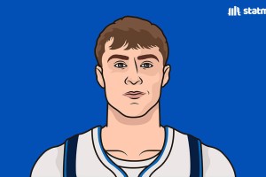 独行侠1.8%概率抽中状元签 弗拉格联手欧文浓眉?