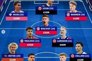 德转列德甲U21最贵阵：帕夫洛维奇领衔拜仁4将，法鹰3人在列