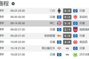 北大王已原谅德甲 汉堡0-5拜仁后2胜1平取7分升至第9 北大王已原谅德甲 汉堡0-5拜仁后2胜1平取7分升至第9