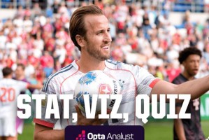 凯恩在德甲疯狂进球:创纪录、备受赞誉 凯恩在德甲疯狂进球:创纪录、备受赞誉