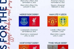 詹俊:曼联的开局难度最大,玫瑰德比与泰恩-威尔德比再现江湖 詹俊:曼联的开局难度最大,玫瑰德比与泰恩-威尔德比再现江湖