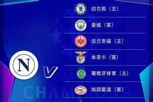 好签!那不勒斯欧冠赛程:开局战曼城收官对切尔西,第4轮对法鹰 好签!那不勒斯欧冠赛程:开局战曼城收官对切尔西,第4轮对法鹰