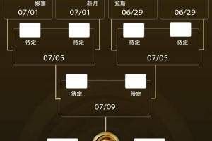 欧洲豪门垄断16强，世俱杯或演绎“欧冠复赛”