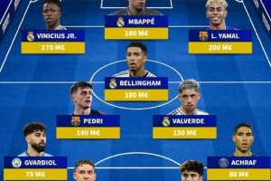 德转列足坛最贵阵:西甲双雄独占7席,格瓦、拉亚、巴斯托尼在列 德转列足坛最贵阵:西甲双雄独占7席,格瓦、拉亚、巴斯托尼在列