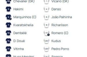 欧超杯-巴黎vs热刺首发：登贝莱、杜埃先发，波罗、理查利森登场