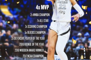 阿贾-威尔逊当选常规赛MVP 6年4次创历史纪录