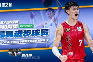 曾凡博签约两位美方经纪人 将再度冲击NBA 曾凡博签约两位美方经纪人 将再度冲击NBA