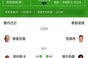 费内巴切6-4逆转晋级，弗雷德打入精彩世界波，欧冠资格赛精彩纷呈