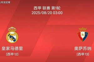 8.19 西甲联赛：皇马vs奥萨苏纳比赛分析