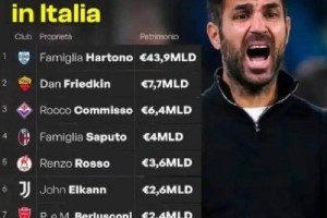 1.01亿欧!升班马克莫引援疯狂,投入超豪门,意甲格局或生变 1.01亿欧!升班马克莫引援疯狂,投入超豪门,意甲格局或生变