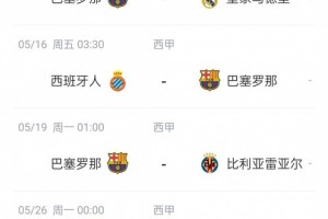 皇萨剩余西甲赛程：将直接对话，巴萨需战毕巴黄潜，皇马赛程更易