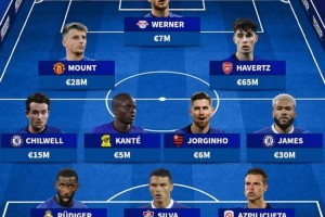 德转列切尔西2021欧冠决赛首发:哈弗茨当前身价最高 2人还在阵中 德转列切尔西2021欧冠决赛首发:哈弗茨当前身价最高 2人还在阵中