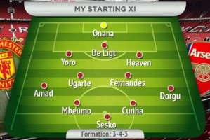 曼晚预测曼联首发:奥纳纳回归先发阵容,唯一疑点马奎尔or海文? 曼晚预测曼联首发:奥纳纳回归先发阵容,唯一疑点马奎尔or海文?