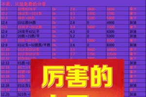 周六028 法甲 勒阿弗尔VS摩纳哥,鄙人赛事拙见！