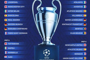 2025-26赛季欧冠32强阵容完全确定,新赛季备战启程 2025-26赛季欧冠32强阵容完全确定,新赛季备战启程