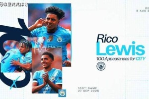 仅仅20岁即完成“百战成就”,曼城新星有望晋级成“新沃克”么 仅仅20岁即完成“百战成就”,曼城新星有望晋级成“新沃克”么