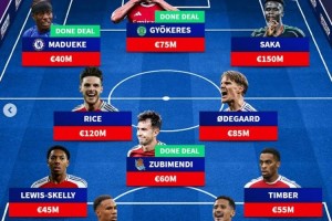 阿森纳新赛季主力阵:三新援重组攻防 萨卡赖斯打辅助 阿森纳新赛季主力阵:三新援重组攻防 萨卡赖斯打辅助