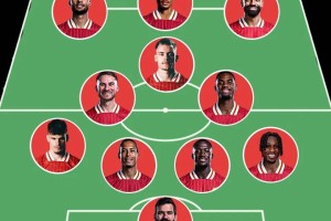 利物浦豪掷9500万签下23岁德甲新星今夏狂揽6名球员首发阵容曝光 利物浦豪掷9500万签下23岁德甲新星今夏狂揽6名球员首发阵容曝光