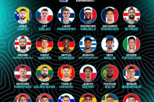 24名NBA球员出战欧洲杯 约老师东契奇字母哥领衔 24名NBA球员出战欧洲杯 约老师东契奇字母哥领衔