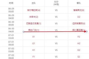 世俱杯16强战先定4场,拜仁落入死亡半区!将遭遇3大欧冠冠军 世俱杯16强战先定4场,拜仁落入死亡半区!将遭遇3大欧冠冠军