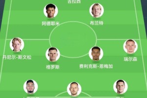 世俱杯：皇马迎战多特蒙德，三后卫激烈对决，熊皇2场4球再掀风暴