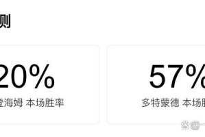 德甲战火重燃:海登海姆对阵多特蒙德,伤病满营大黄蜂能否顺利过关 德甲战火重燃:海登海姆对阵多特蒙德,伤病满营大黄蜂能否顺利过关