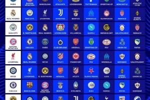 欧冠分组有喜有忧,豪门对决如何破死亡之组,巴黎赛程压力大 欧冠分组有喜有忧,豪门对决如何破死亡之组,巴黎赛程压力大