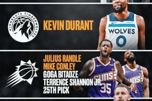 美媒构想四方交易：杜兰特去森林狼 兰德尔赴太阳