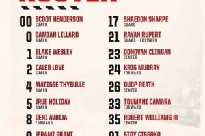 开拓者公布17人训练营名单:利拉德领衔 杨瀚森在列