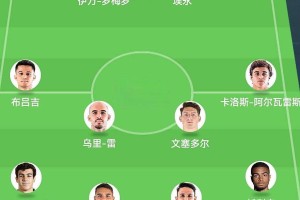 西甲焦点:莱万特对阵皇马,阿隆索冲击7连胜,莱万特欲主场爆冷 西甲焦点:莱万特对阵皇马,阿隆索冲击7连胜,莱万特欲主场爆冷