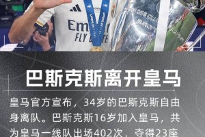 每体:巴斯克斯拒绝其他西甲球队邀请,卡塔尔阿尔加拉法有意免签 每体:巴斯克斯拒绝其他西甲球队邀请,卡塔尔阿尔加拉法有意免签