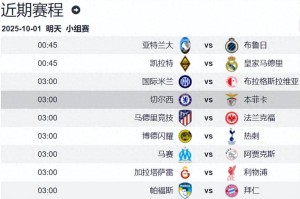 切尔西vs本菲卡前瞻：穆里尼奥重返斯坦福桥 恩佐面对旧主