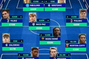 一日意甲动向:米兰想让莱奥打替补很难,国米队长遭遇体能困难 一日意甲动向:米兰想让莱奥打替补很难,国米队长遭遇体能困难