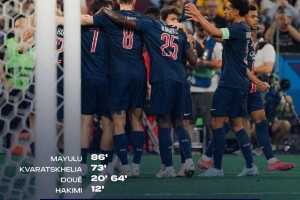 5比0！欧冠决赛大巴黎大胜国米，成就赛季四冠王