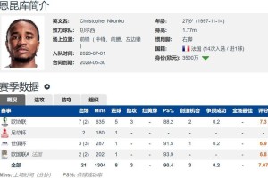 金靴回归德甲？拜仁计划先租后买引进恩昆库切尔西坚持永久转会