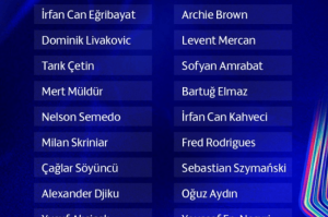 费内巴切大名单公布！穆帅剑指欧冠！坐拥两大顶级前锋，扭转风评