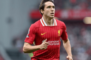 米兰体育报：基耶萨告别利物浦，未来或重返意甲