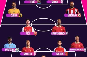 Opta英超赛季最佳阵容：萨拉赫领衔，红军4人枪手2人