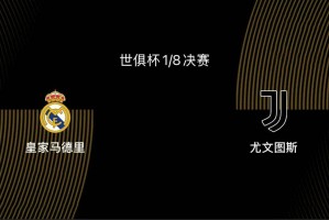世俱杯1/8决赛前瞻|皇马2-1尤文:阿隆索或沿用352,姆巴佩出战存疑 世俱杯1/8决赛前瞻|皇马2-1尤文:阿隆索或沿用352,姆巴佩出战存疑