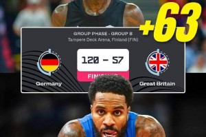 德国狂胜英国63分 创21世纪欧洲杯最大分差 德国狂胜英国63分 创21世纪欧洲杯最大分差