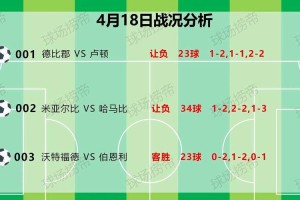 深度剖析！法甲赛程制定背后需考量的赛事冲突与地理因素