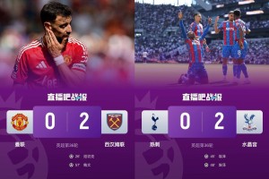 40分都难了曼联39分最后两轮战车子维拉，热刺38分战维拉海鸥