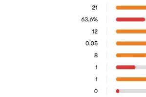 西甲:巴萨vs大巴黎,锋线全伤又怎样,大巴黎为何不怕巴萨? 西甲:巴萨vs大巴黎,锋线全伤又怎样,大巴黎为何不怕巴萨?