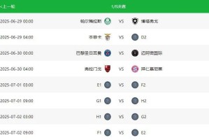 本届世俱杯冠军不知道是谁？但是半决赛前，确定不会成为欧冠比赛