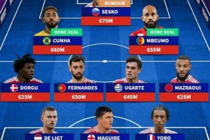 德转预测曼联主力阵:塞斯科&库尼亚&姆贝莫三叉戟,门将维克托 德转预测曼联主力阵:塞斯科&库尼亚&姆贝莫三叉戟,门将维克托