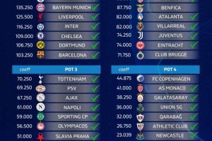 附加赛两回合5-4胜费伦茨瓦罗斯,卡拉巴赫队史第二次进欧冠正赛 附加赛两回合5-4胜费伦茨瓦罗斯,卡拉巴赫队史第二次进欧冠正赛